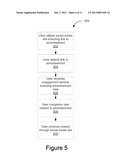 Privacy Protected Interactions with Third Parties diagram and image