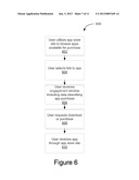 Privacy Protected Interactions with Third Parties diagram and image