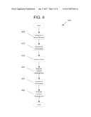 SYSTEM, APPARATUS, AND METHOD FOR DIGITAL DISTRIBUTION diagram and image