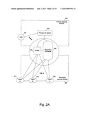 METHODS AND APPARATUSES FOR SECONDARY CONDITIONAL ACCESS SERVER diagram and image