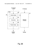 METHODS AND APPARATUSES FOR SECONDARY CONDITIONAL ACCESS SERVER diagram and image