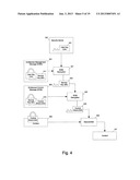 METHODS AND APPARATUSES FOR SECONDARY CONDITIONAL ACCESS SERVER diagram and image