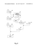 METHODS AND APPARATUSES FOR SECONDARY CONDITIONAL ACCESS SERVER diagram and image