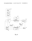 METHODS AND APPARATUSES FOR SECONDARY CONDITIONAL ACCESS SERVER diagram and image