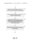 METHODS AND APPARATUSES FOR SECONDARY CONDITIONAL ACCESS SERVER diagram and image