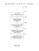 SYSTEMS, DEVICES, AND METHODS FOR OUTPUTTING ALERTS TO INDICATE THE USE OF     A WEAK HASH FUNCTION diagram and image
