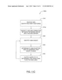 SYSTEMS, DEVICES, AND METHODS FOR OUTPUTTING ALERTS TO INDICATE THE USE OF     A WEAK HASH FUNCTION diagram and image