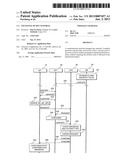 EXCHANGE OF KEY MATERIAL diagram and image