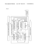 GREEN ENERGY GENERATION APPARATUS, MOBILE DEVICE, ELECTRIC STORAGE     APPARATUS, AND MANAGEMENT METHOD OF GREEN ENERGY INFORMATION diagram and image