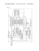 GREEN ENERGY GENERATION APPARATUS, MOBILE DEVICE, ELECTRIC STORAGE     APPARATUS, AND MANAGEMENT METHOD OF GREEN ENERGY INFORMATION diagram and image