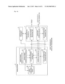 GREEN ENERGY GENERATION APPARATUS, MOBILE DEVICE, ELECTRIC STORAGE     APPARATUS, AND MANAGEMENT METHOD OF GREEN ENERGY INFORMATION diagram and image