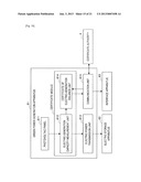 GREEN ENERGY GENERATION APPARATUS, MOBILE DEVICE, ELECTRIC STORAGE     APPARATUS, AND MANAGEMENT METHOD OF GREEN ENERGY INFORMATION diagram and image