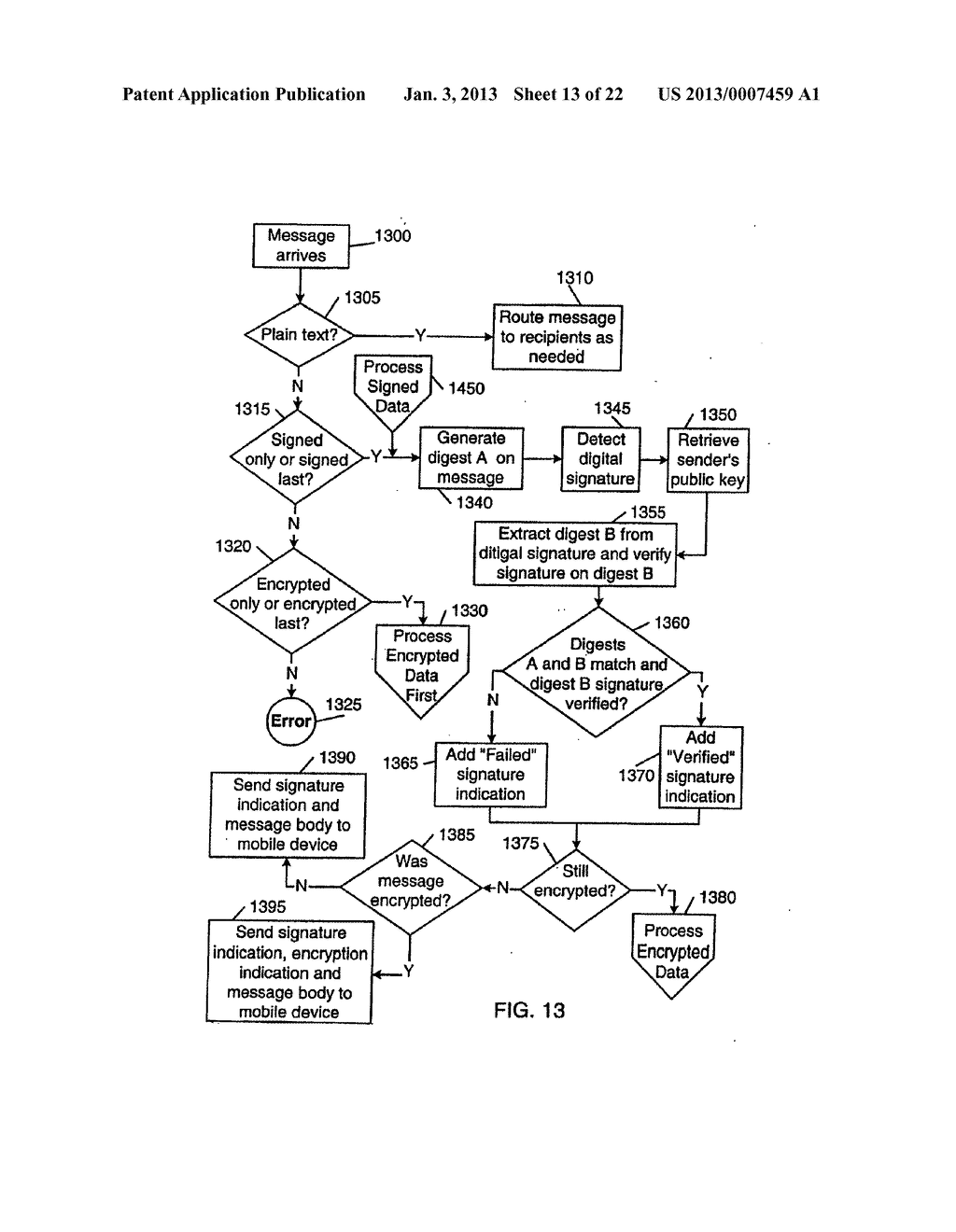SYSTEM AND METHOD FOR COMPRESSING SECURE E-MAIL FOR EXCHANGE WITH A MOBILE     DATA COMMUNICATION DEVICE - diagram, schematic, and image 14