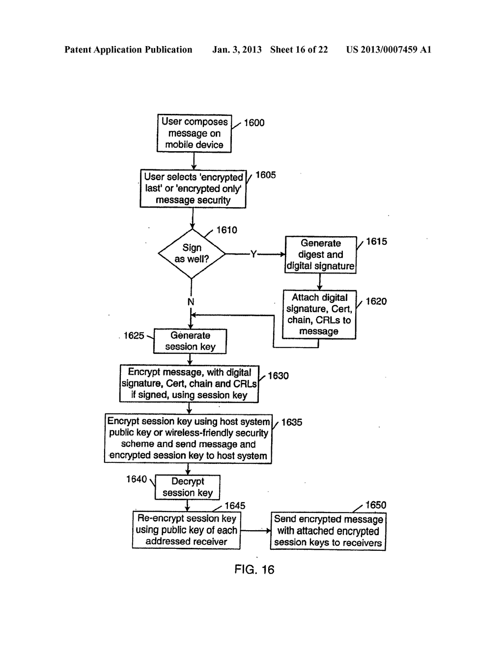 SYSTEM AND METHOD FOR COMPRESSING SECURE E-MAIL FOR EXCHANGE WITH A MOBILE     DATA COMMUNICATION DEVICE - diagram, schematic, and image 17