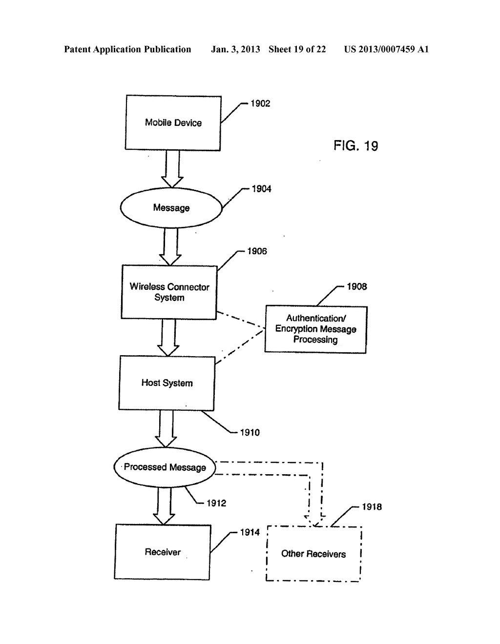 SYSTEM AND METHOD FOR COMPRESSING SECURE E-MAIL FOR EXCHANGE WITH A MOBILE     DATA COMMUNICATION DEVICE - diagram, schematic, and image 20