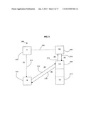 METHOD AND SYSTEM FOR THE SUPPLY OF DATA, TRANSACTIONS AND ELECTRONIC     VOTING diagram and image