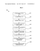 METHOD AND SYSTEM FOR THE SUPPLY OF DATA, TRANSACTIONS AND ELECTRONIC     VOTING diagram and image