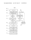 METHOD AND SYSTEM FOR THE SUPPLY OF DATA, TRANSACTIONS AND ELECTRONIC     VOTING diagram and image