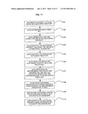 METHOD AND SYSTEM FOR THE SUPPLY OF DATA, TRANSACTIONS AND ELECTRONIC     VOTING diagram and image