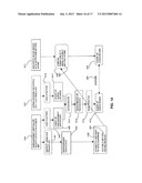 METHOD AND SYSTEM FOR THE SUPPLY OF DATA, TRANSACTIONS AND ELECTRONIC     VOTING diagram and image