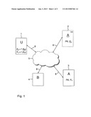 NON-TRANSFERABLE ANONYMOUS DIGITAL RECEIPTS diagram and image