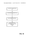 CIRCUMVENTION OF WATERMARK ANALYSIS IN A HOST CONTENT diagram and image