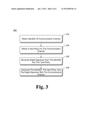 COMMUNICATION CHANNEL ACCESS BASED ON CHANNEL IDENTIFIER AND USE POLICY diagram and image