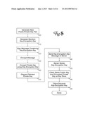 Protocol for Controlling Access to Encryption Keys diagram and image