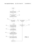 BINDING OF CRYPTOGRAPHIC CONTENT USING UNIQUE DEVICE CHARACTERISTICS WITH     SERVER HEURISTICS diagram and image