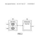 STORAGE DEVICE AND HOST DEVICE FOR PROTECTING CONTENT AND METHOD THEREOF diagram and image