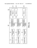 STORAGE DEVICE AND HOST DEVICE FOR PROTECTING CONTENT AND METHOD THEREOF diagram and image