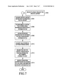 STORAGE DEVICE AND HOST DEVICE FOR PROTECTING CONTENT AND METHOD THEREOF diagram and image