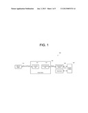 PROVIDING POWER TO A COMMUNICATION DEVICE VIA A DEVICE SWITCH diagram and image