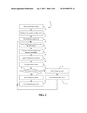 EFFICIENT FREQUENCY BOOST OPERATION diagram and image