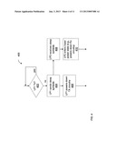 NEGOTIATING A TRANSMIT WAKE TIME diagram and image