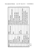 NEGOTIATING A TRANSMIT WAKE TIME diagram and image