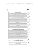 Software-centric power management diagram and image