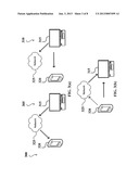 TRANSFERRING STATE INFORMATION BETWEEN ELECTRONIC DEVICES diagram and image