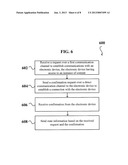 TRANSFERRING STATE INFORMATION BETWEEN ELECTRONIC DEVICES diagram and image