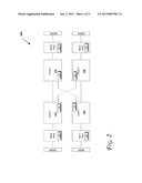 REPURPOSING DATA LANE AS CLOCK LANE BY MIGRATING TO REDUCED SPEED LINK     OPERATION diagram and image