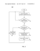 Automatically Performing Failover Operations With A Load Balancer diagram and image