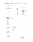 MECHANISM FOR ADVANCED SERVER MACHINE CHECK RECOVERY AND ASSOCIATED SYSTEM     SOFTWARE ENHANCEMENTS diagram and image