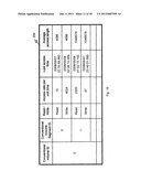 METHOD AND APPARATUS TO UTILIZE LARGE CAPACITY DISK DRIVES diagram and image