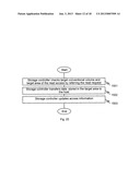 METHOD AND APPARATUS TO UTILIZE LARGE CAPACITY DISK DRIVES diagram and image