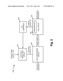 ADAPTIVE VOLTAGE SCALING BASED ON THE RESULTS OF FORWARD ERROR CORRECTION     PROCESSING diagram and image