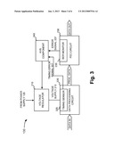 ADAPTIVE VOLTAGE SCALING BASED ON THE RESULTS OF FORWARD ERROR CORRECTION     PROCESSING diagram and image