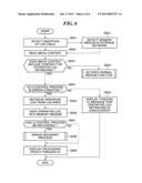 INFORMATION PROCESSING APPARATUS, INFORMATION PROCESSING METHOD, AND     STORAGE MEDIUM STORING PROGRAM THEREFOR diagram and image