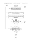 PREEMPTIVE MEMORY REPAIR BASED ON MULTI-SYMBOL, MULTI-SCRUB CYCLE ANALYSIS diagram and image