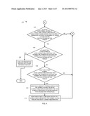 PREEMPTIVE MEMORY REPAIR BASED ON MULTI-SYMBOL, MULTI-SCRUB CYCLE ANALYSIS diagram and image