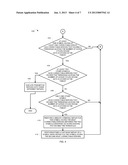 PREEMPTIVE MEMORY REPAIR BASED ON MULTI-SYMBOL, MULTI-SCRUB CYCLE ANALYSIS diagram and image